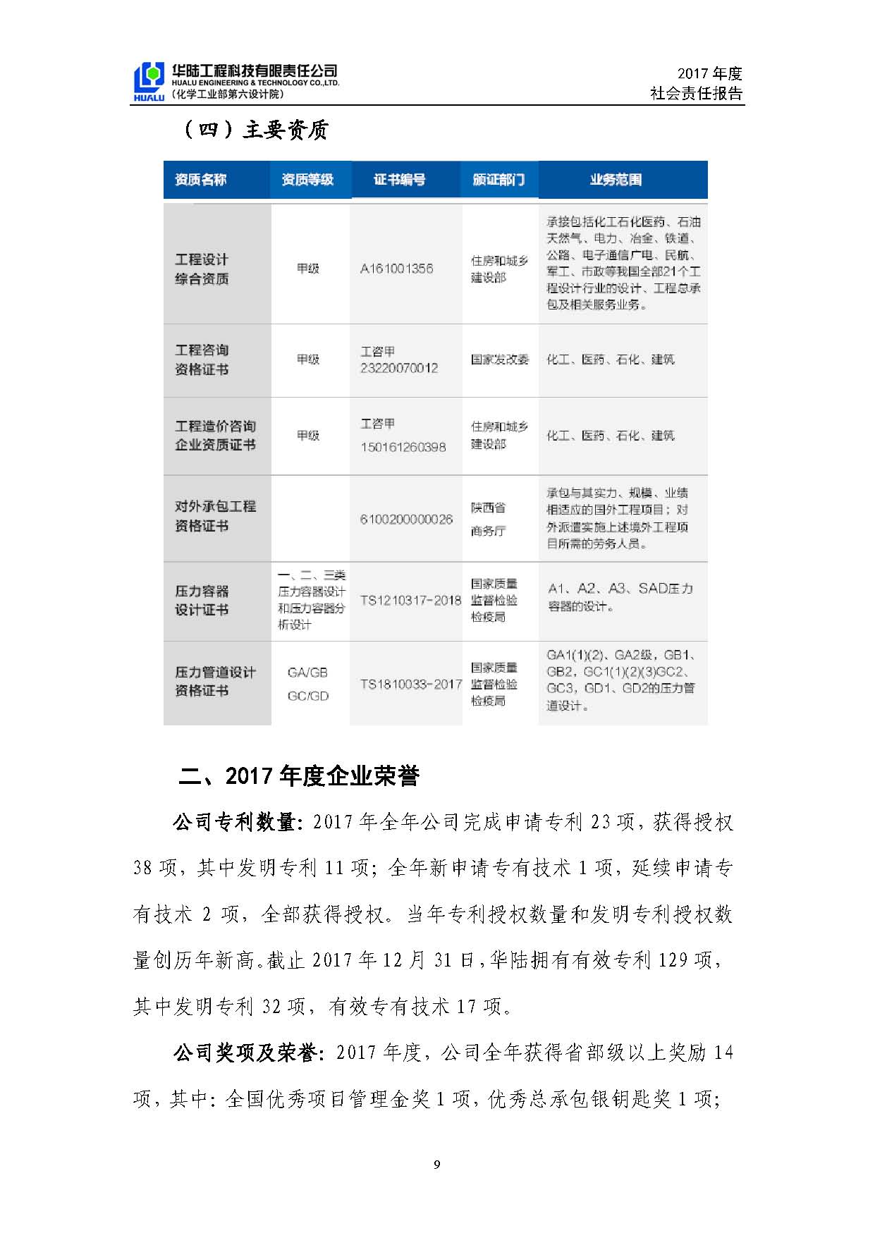 华陆工程科技有限责任公司2017年社会责任报告_页面_10.jpg