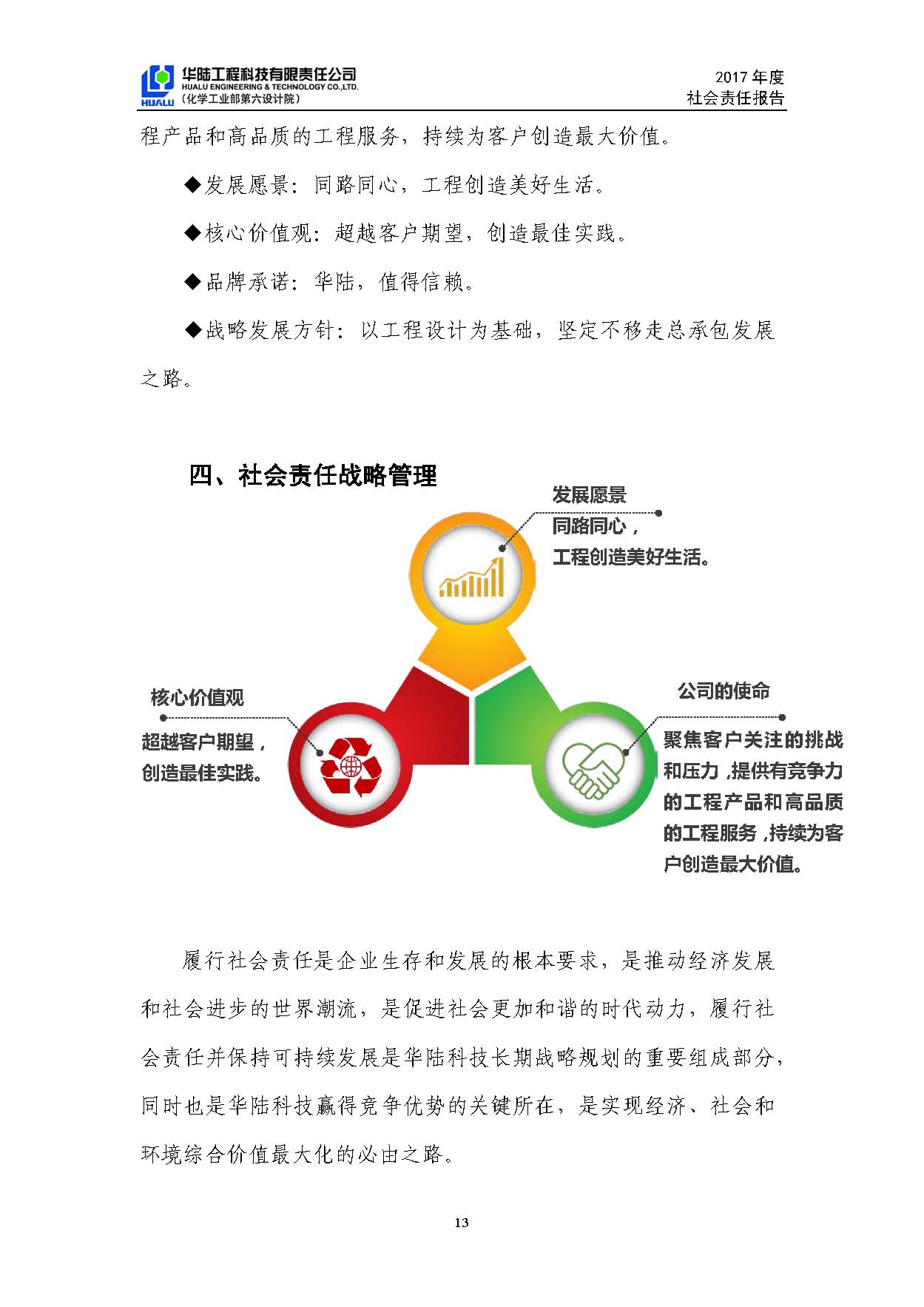 华陆工程科技有限责任公司2017年社会责任报告_页面_14.jpg