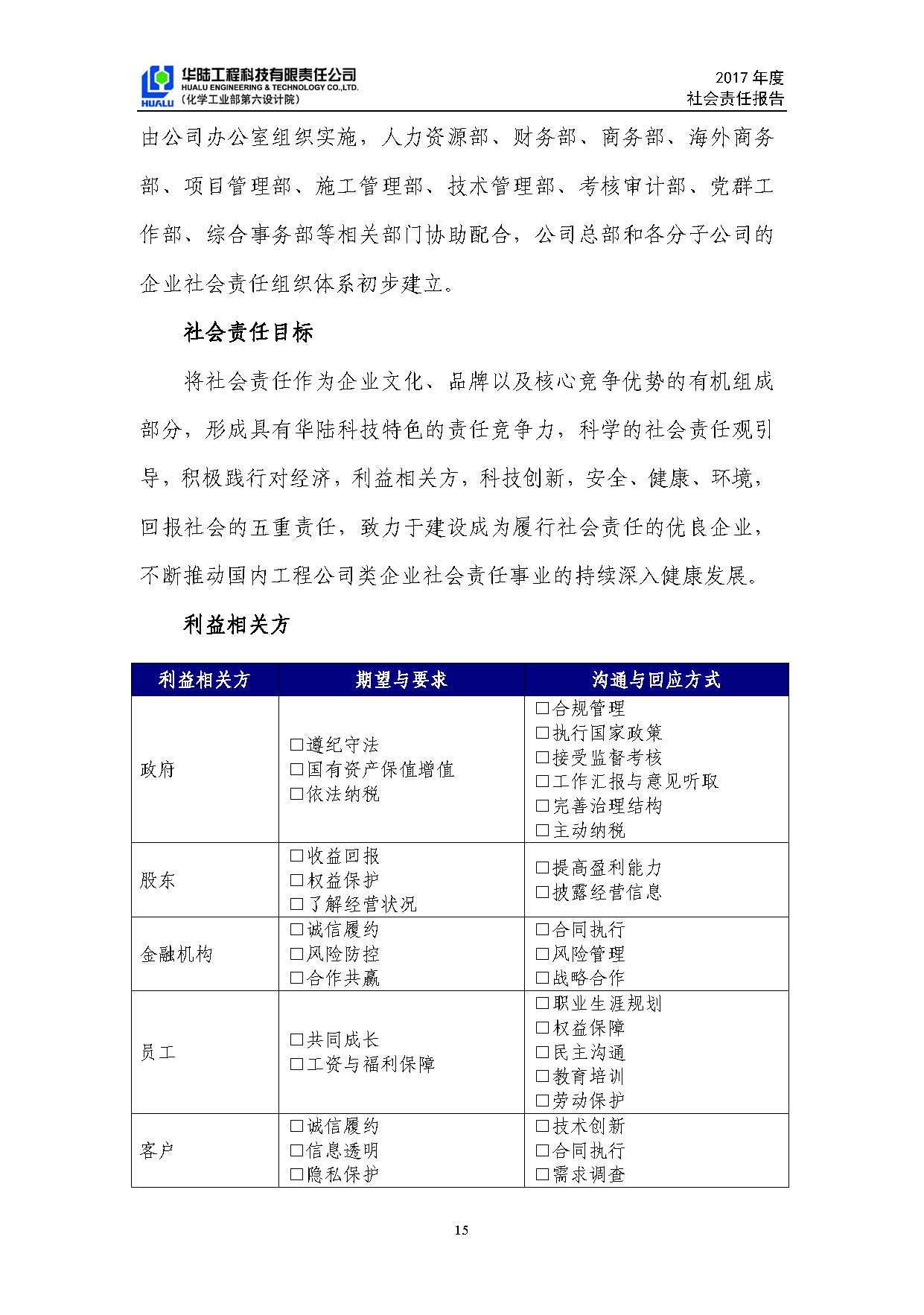华陆工程科技有限责任公司2017年社会责任报告_页面_16.jpg