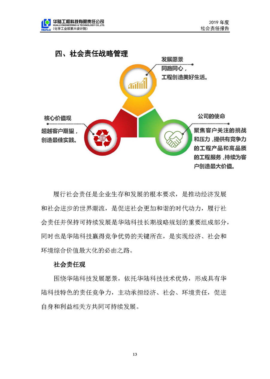 华陆工程科技有限责任公司2019年社会责任报告_页面_14.jpg