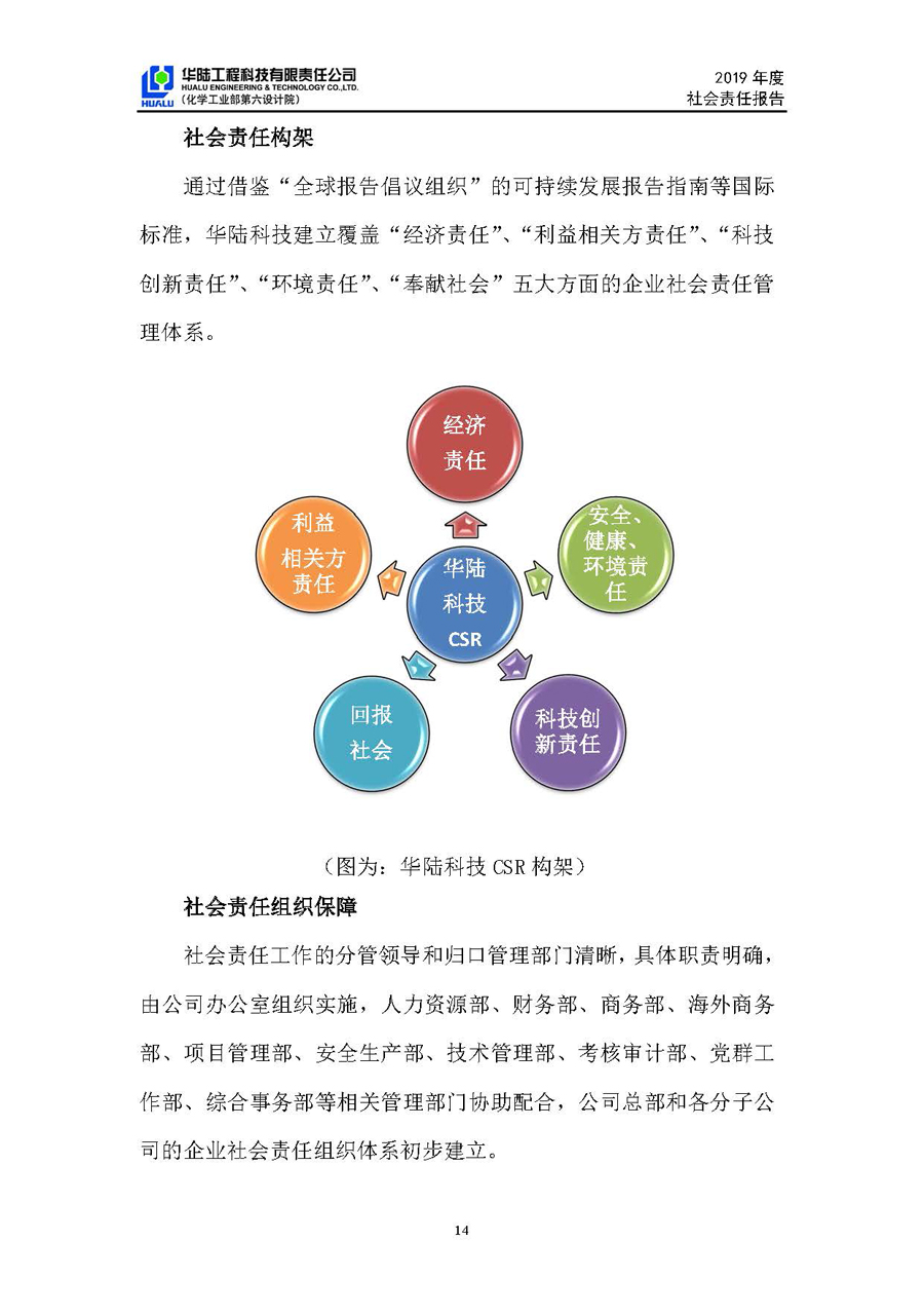 华陆工程科技有限责任公司2019年社会责任报告_页面_15.jpg