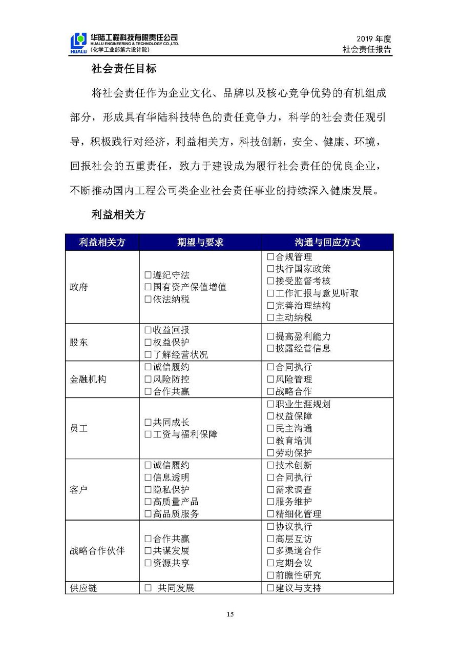 华陆工程科技有限责任公司2019年社会责任报告_页面_16.jpg
