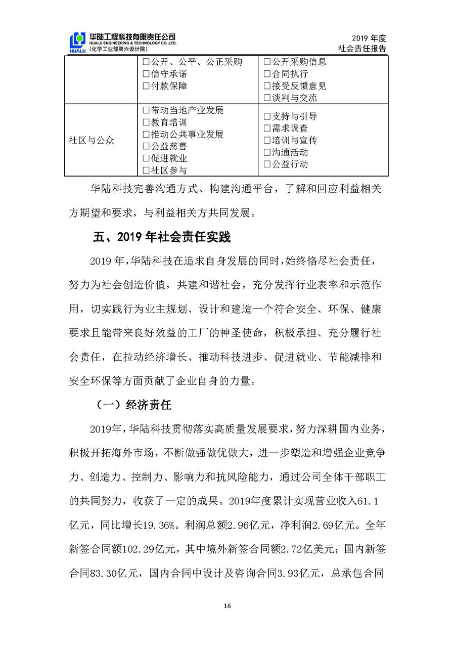 华陆工程科技有限责任公司2019年社会责任报告_页面_17.jpg