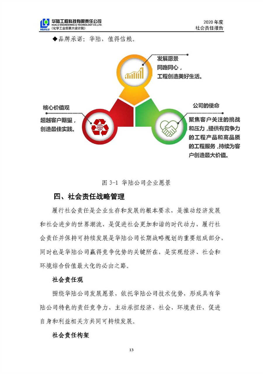 华陆工程科技有限责任公司2020年社会责任报告（终稿）_页面_14.jpg