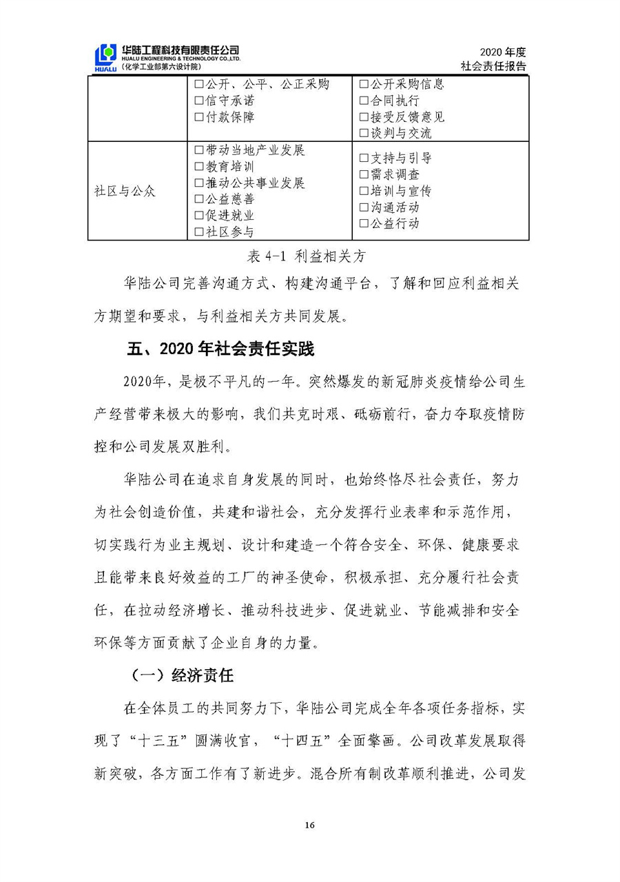 华陆工程科技有限责任公司2020年社会责任报告（终稿）_页面_17.jpg